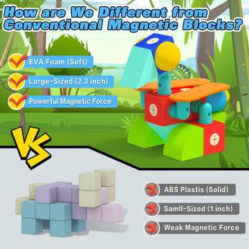 Lamvol Foam Magnetic Blocks, Sensory Bath Toys Building Blocks for Toddlers 1-3, Travel Outdoor Preschool Montessori Toys for Ki