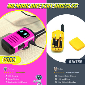 Kids Walkies Talkies Toys Rechargeable: 2 Pack Walkie Talkies For Kids Easter Birthday Gifts For 3 4 5 6 7 8 Year Old Boys Girls