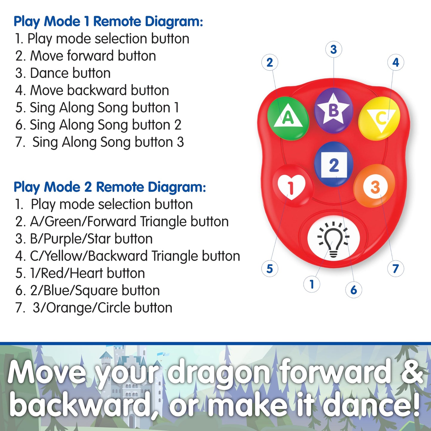 The Learning Journey Play & Learn - Infrared Remote Control Dancing Dragon - Remote Control Dragon - Toddler Toys For Children Ages 2+ Years - Award Winning Toys