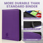 9 Pocket Card Binder  enhanced Ringless Trading Card Binder 360 Side Loading Pocket PU Card Collection Binder  Sturdy Collectible Card Albums Card Folder for MTG  TCG  Sports Cards  Game Cards-Purple