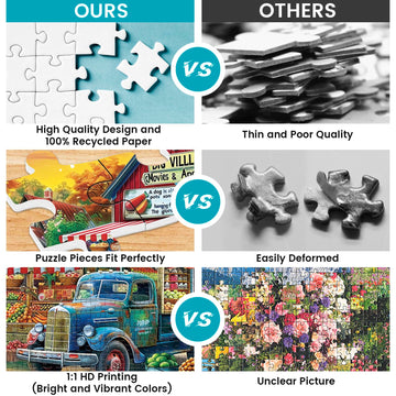 500 Pieces Jigsaw Puzzles For Adults-Country Store Puzzle For Adults Children Elderly-Recycled Paper Puzzle 500 Pieces-Glossy, S