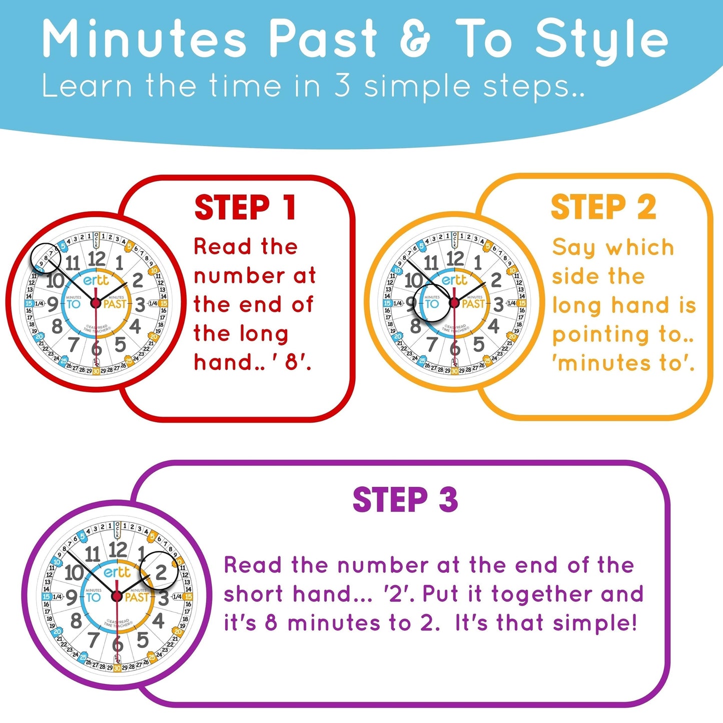 Ertt Teaching Wall Clock - Learn The Time Wall Clock - Kids Analog Clock For Classroom, Playroom, Bedroom, Educational Room Deco