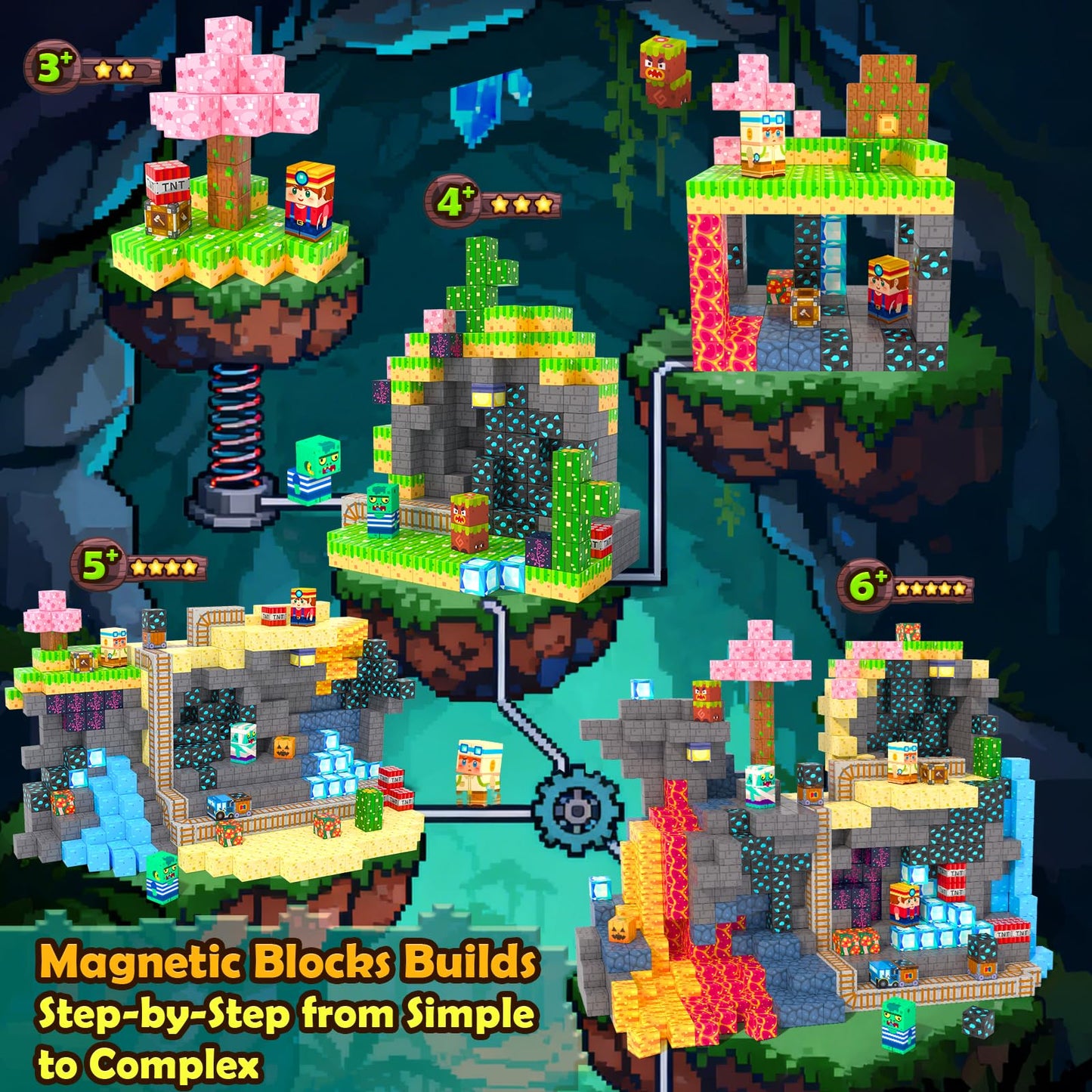 Soyee Magnetic Blocks 150 PCS Building Toys for Ages 4-8 9-12 3-5 Forest & Mine Theme Magnet Building Cubes STEM Sensory Toys fo