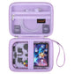 Canboc Carrying Case for Anbernic RG40XXV/RG406V/RG405V - Purple, Durable Polyurethane, with Mesh Pocket for Accessories