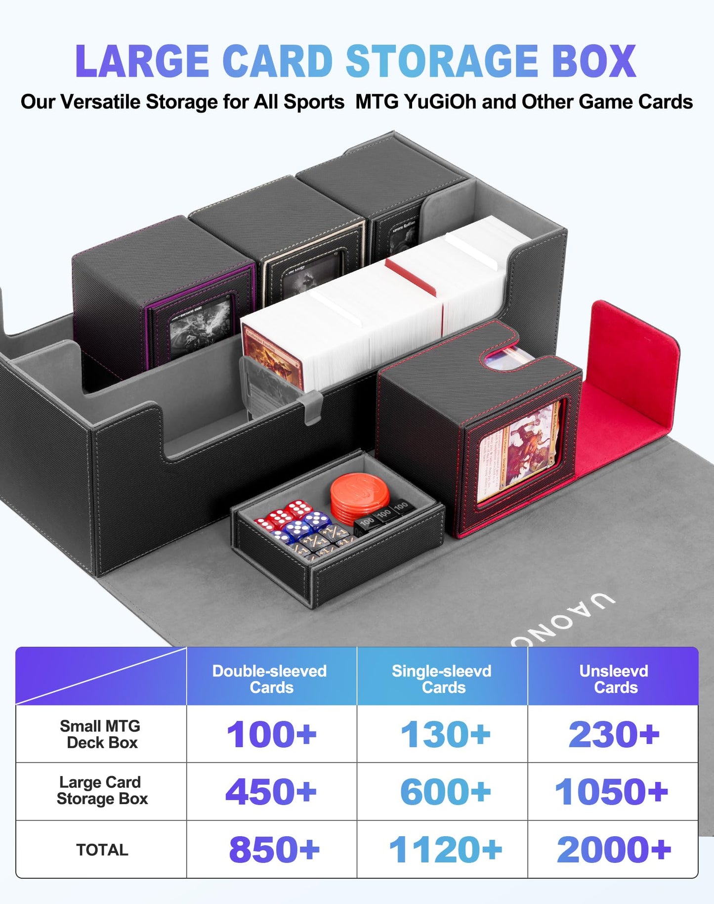 UAONO Card Storage Box for Trading Cards  5 in 1 Card Deck Case with 4 Pcs Small Commander Deck Box  Large Card Box for MTG/TCG/PTCG Magic Sports Cards Game Playmat (Black  Gray)