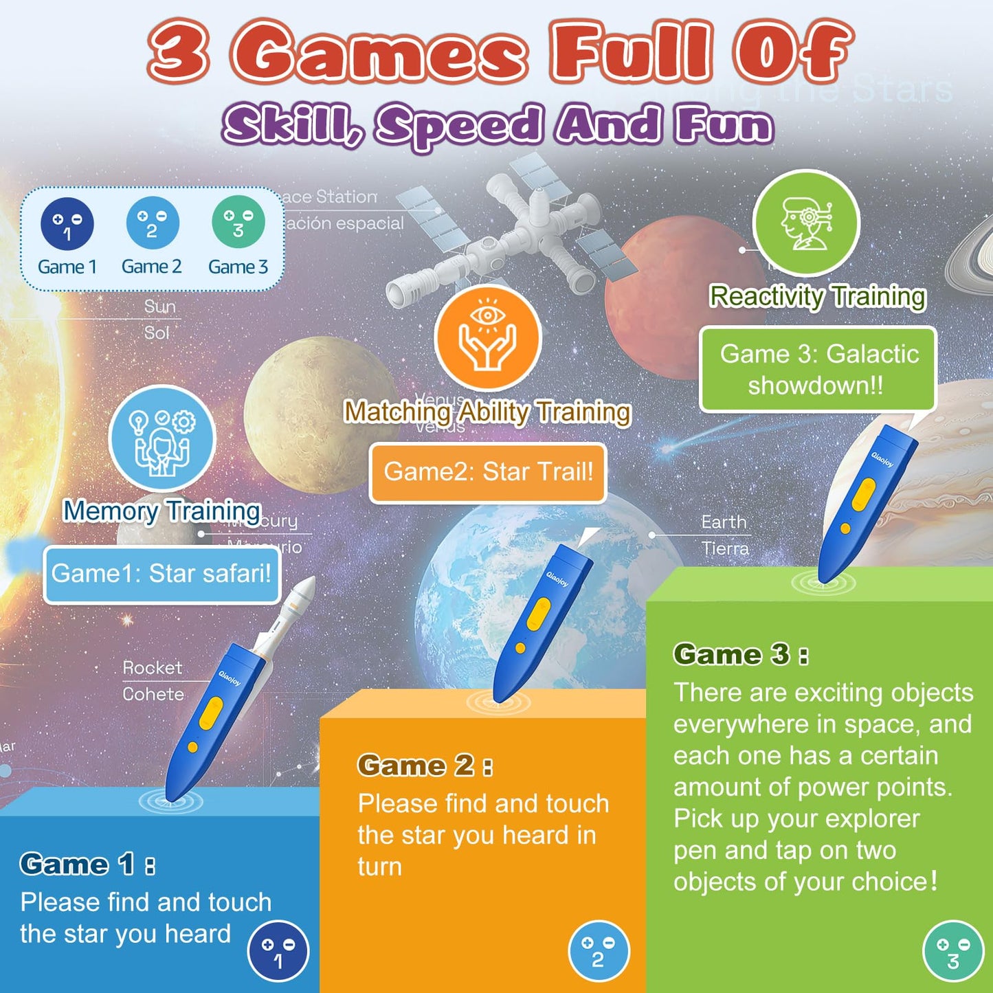 Bilingual Interactive Solar System Poster For Kids Learning And Educational Toys, Talking Educational Space Theme Wall Decor Ages 3 To 12 Years Old, Learning Chart For Preschool And Classroom