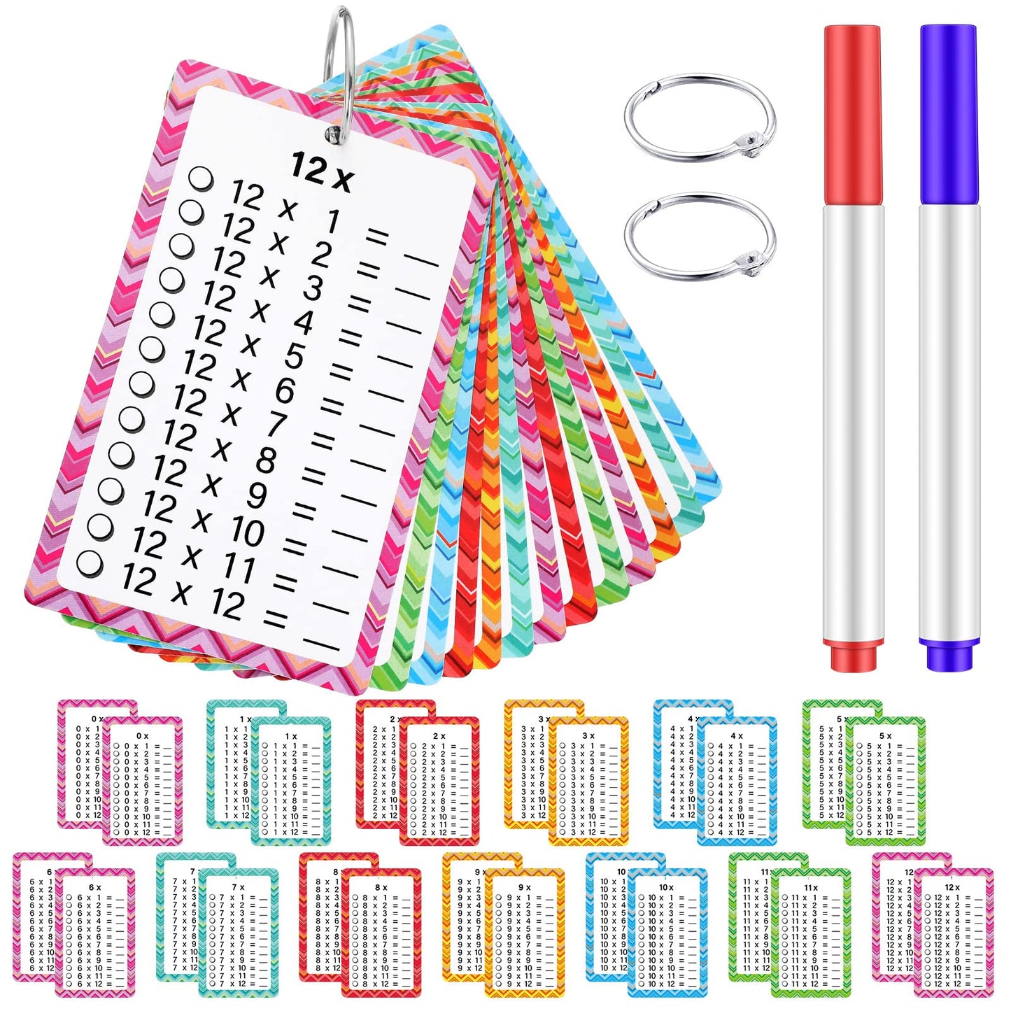 1 Pack of 13 Multiplication Flashcards with 2 Dry Erase Markers and 2 Rings Multiplication Flashcards Math Flashcards Educational Timetable Flashcards for 1st to 3rd Grades Fun Learning with Math Game