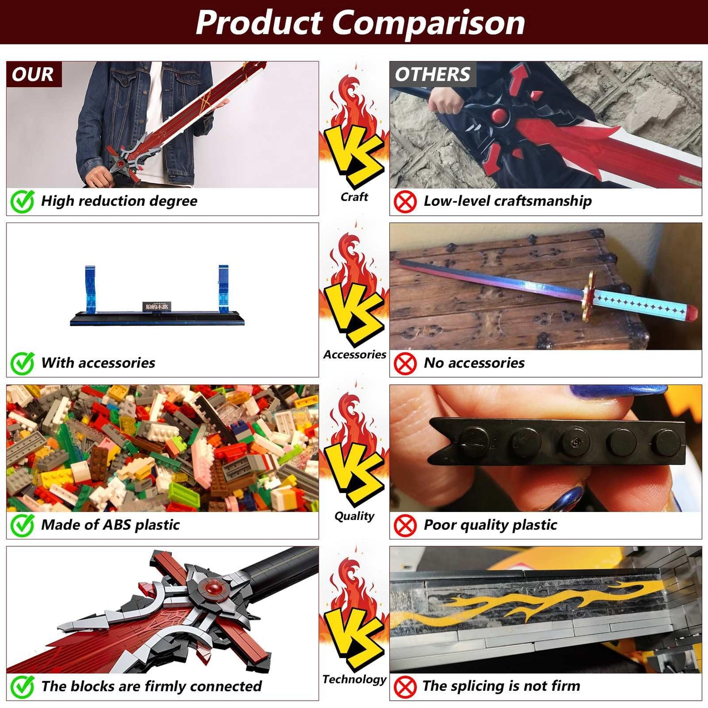 HIGH GODO Wolf Gravestone Sword Building Set, 41" Plastic Model Toy, 823 PCS for Ages 14+