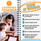 LEARNING DYNAMICS 4 Weeks to Read System for 4-7 Years, Includes 50 Books, Teaching Manual, Medium Orange Cardboard Model LD_Parent