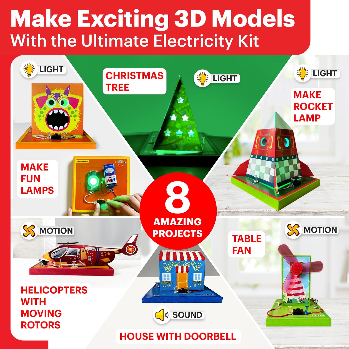 Doctor Jupiter Girls Science Gift Set For Ages 8+ | Set Of Girls' Ultimate Science Kit & Electricity Kit | Birthday Gift Ideas F