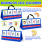 Cvc Word Building Pocket Chart, Esiplay Sight Words Flash Cards Kindergarten Classroom Must Haves, Phonics Games Blending Board
