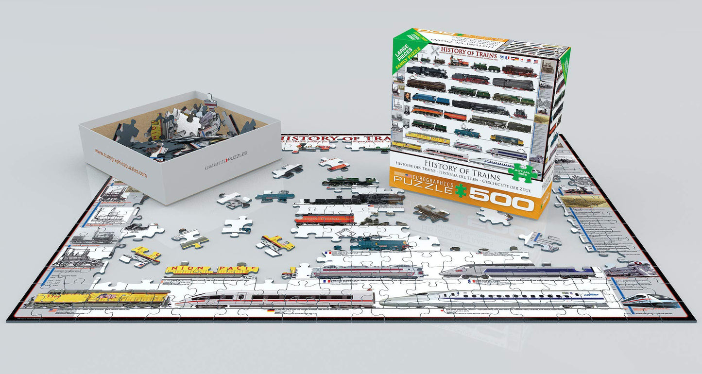 Eurographics History Of Trains Puzzle, 500-Piece