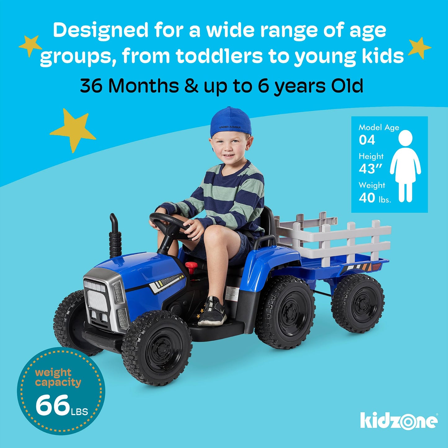 Kidzone 12V7AH enhanced Version w/EVA Treaded Tires Dual 35W Motors Boost Power Torque Remote Control Electric Tractor w/Trailer Toddler Ride On Toy 3-Gear-Shift  7-LED Lights Bluetooth  Dark Green