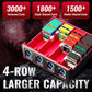 Binirin Trading Card Storage Box for Commander Display, 3000+ MTG Deck Box With 4 Toploaders & Supporters, PU Leather Case Fits