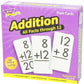 Addition All Day Keycards
