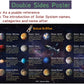 Space Puzzles For Adults, Solar System Planet Jigsaw Puzzles 1000 Pieces, Planet Earth Puzzles As Space Wall Art Decor