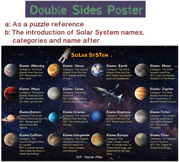 Space Puzzles For Adults, Solar System Planet Jigsaw Puzzles 1000 Pieces, Planet Earth Puzzles As Space Wall Art Decor