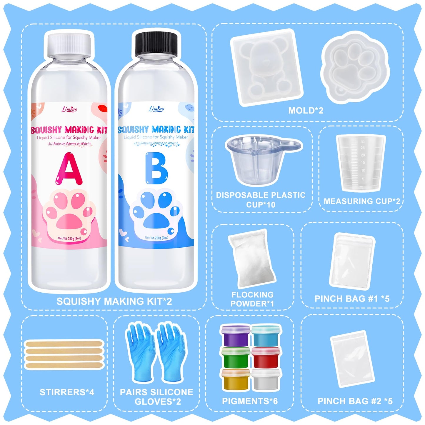 Liquid Silicone Squishy Making Kit - 18Oz 1:1 Ab Ratio Mixed Super Soft Silicone Rubber For Squishy Maker, Perfect Diy Stress Re