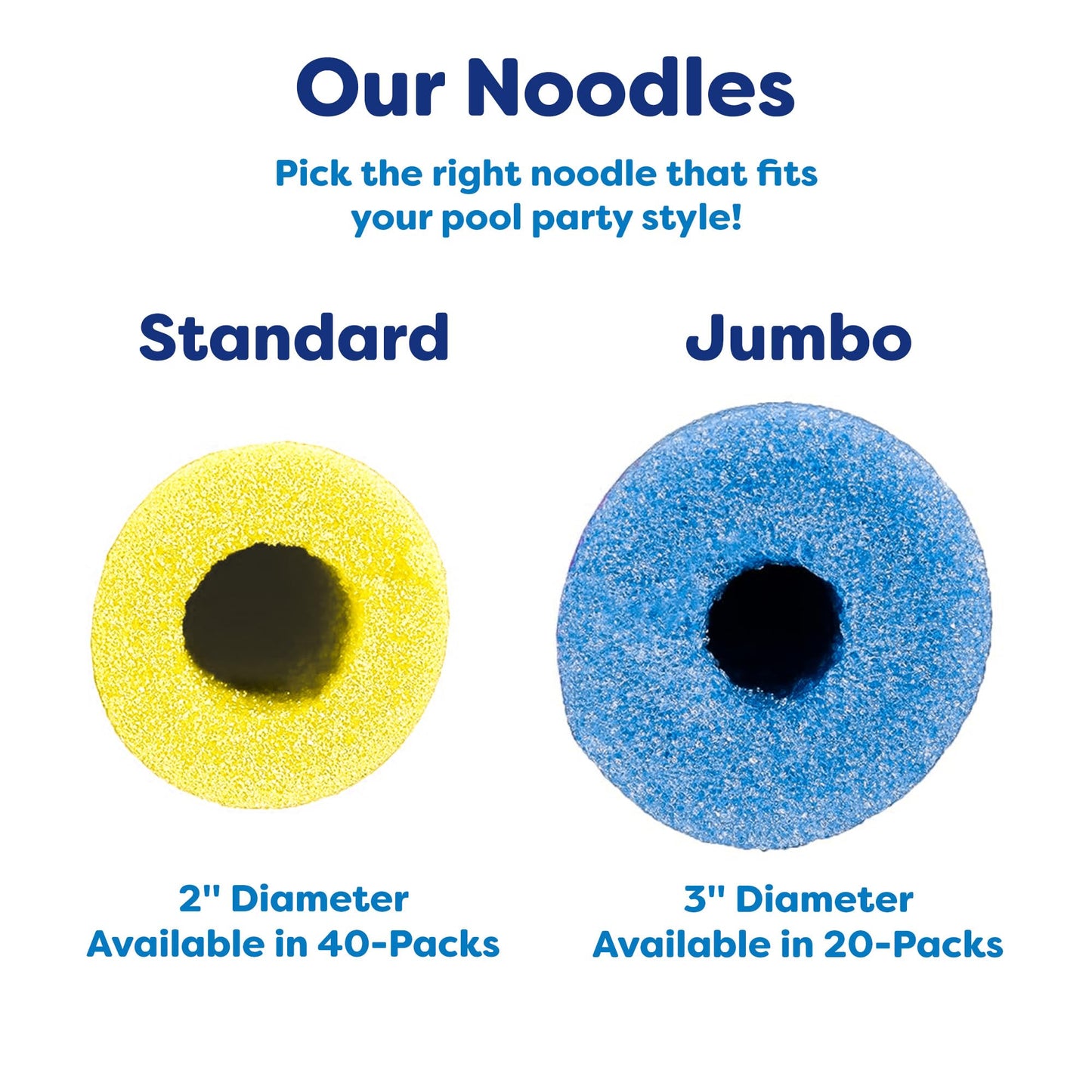 In The Swim 40-Pack, 2-Inch Diameter Standard Pool Noodles - Soft Large Foam Noodles For Extra Buoyancy - Floating Training Devi