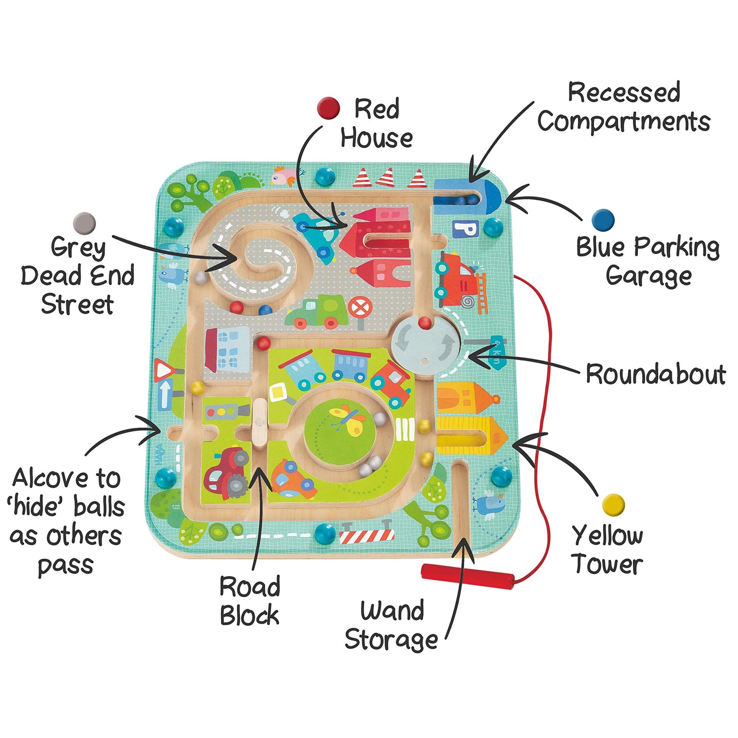 Haba Busy Board For Toddlers 2-4: Town Magnetic Maze Puzzle Game - Toddler Travel Toys For Preschoolers