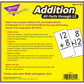 Flash Cards All Facts 169/Box 0-12 Addition -- Case Of 3