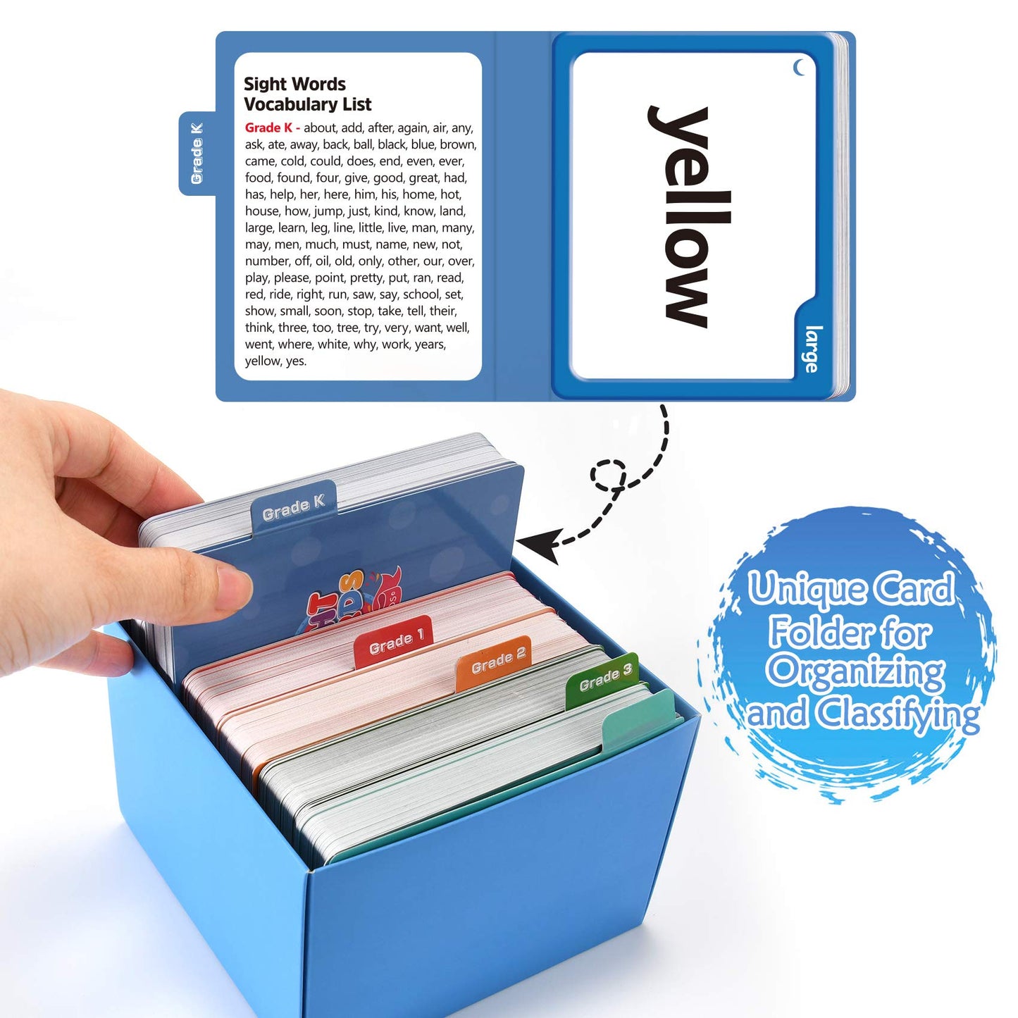 Torlam Sight Words Flash Cards - High Frequency for Pre-K to 3rd Grade, Large Cardstock with Folders & Rings