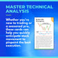 enhanced Stock Market Flash Cards/Quick Study Cards for High Probability Technical Analysis Using Elliott Wave Theory to Analize Candlestick Patterns. Ideal for Investors or Day Traders of Any Level