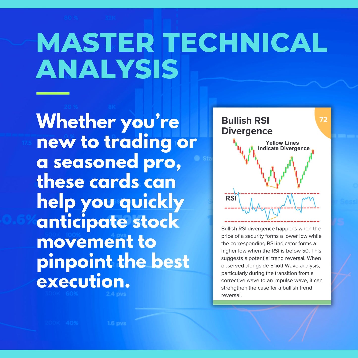 enhanced Stock Market Flash Cards/Quick Study Cards for High Probability Technical Analysis Using Elliott Wave Theory to Analize Candlestick Patterns. Ideal for Investors or Day Traders of Any Level