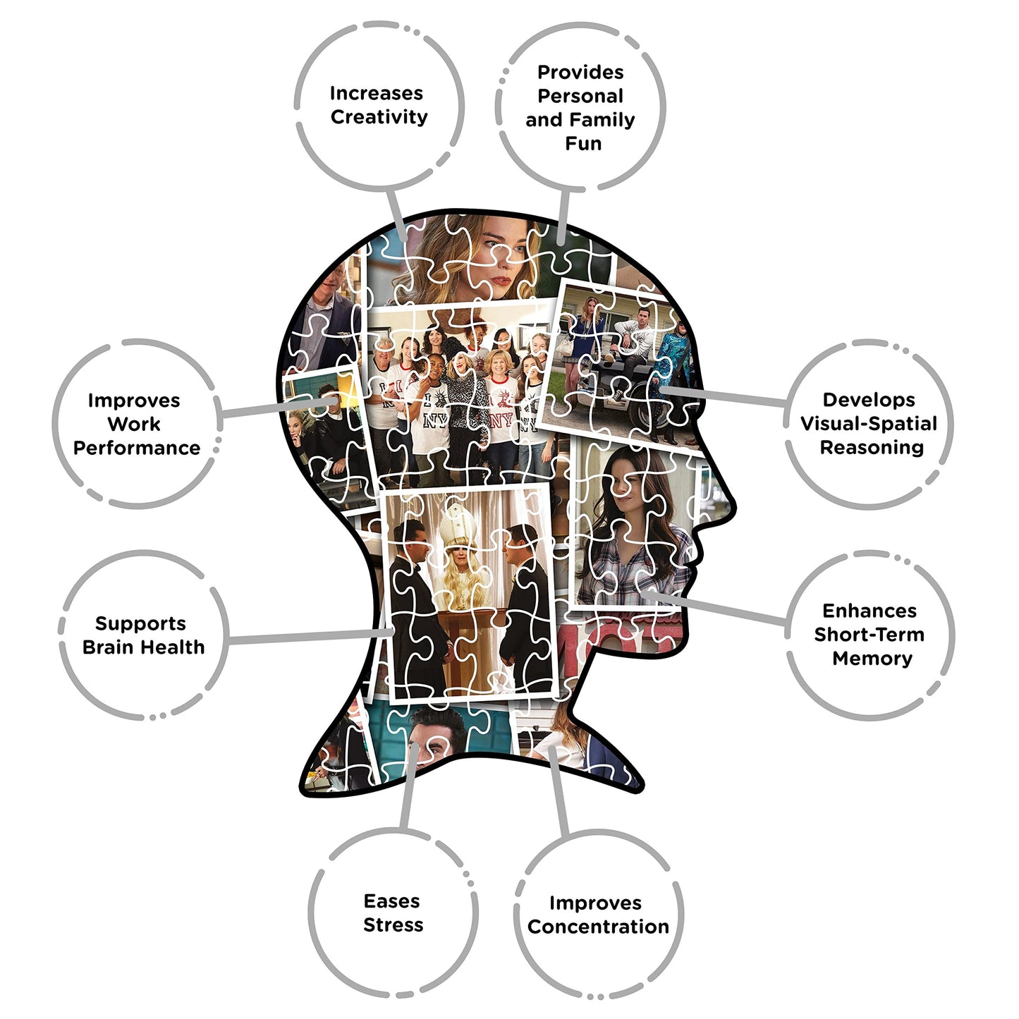 Aquarius Schitt'S Creek Collage Puzzle (1000 Piece Jigsaw Puzzle) - Glare Free - Precision Fit - Officially Licensed Schitt'S Creek Merchandise & Collectibles - 28 X 22 Inches