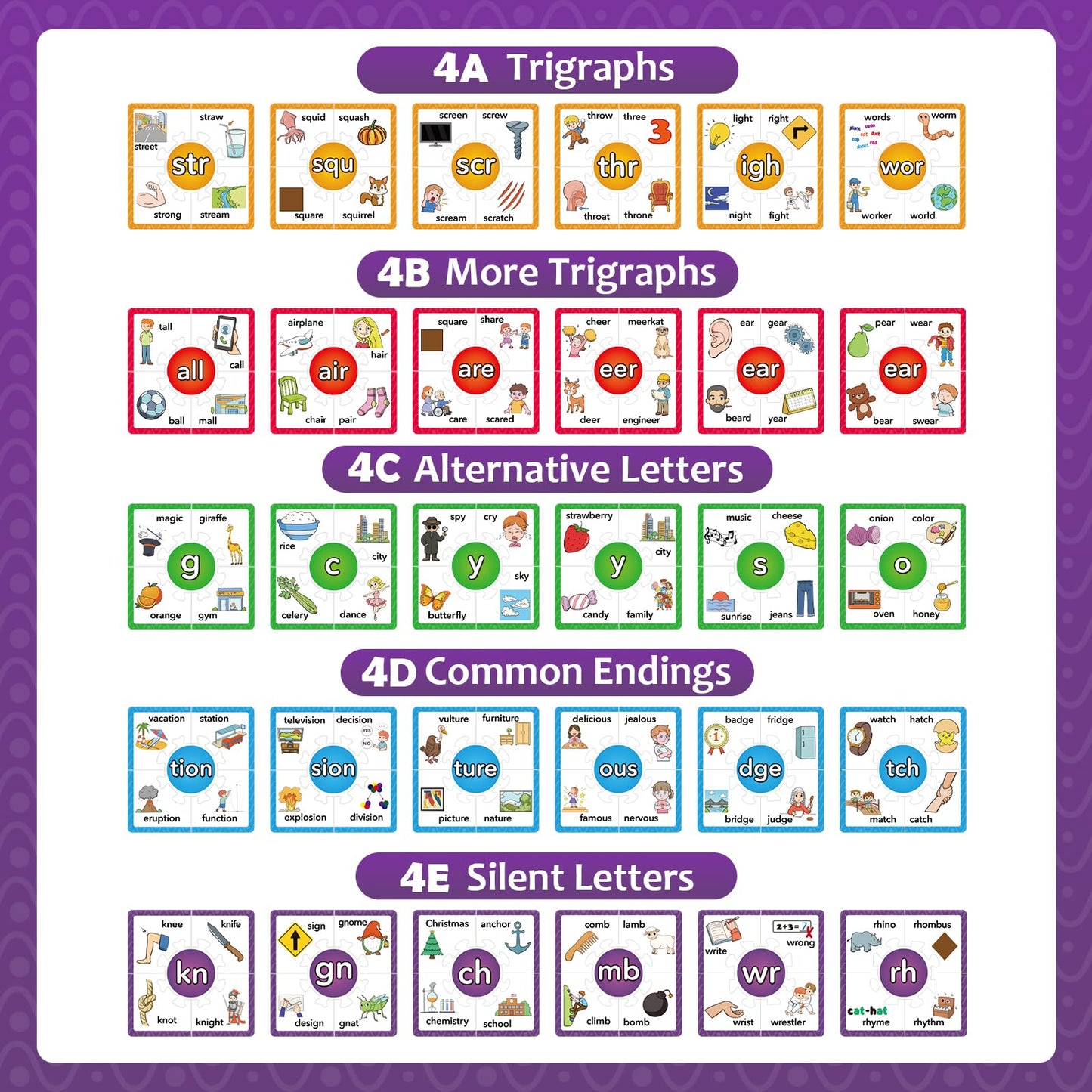 Torlam Phonics Puzzle, Rhyming Games Phonics Games Flash Cards For Kids Toddler, Learn To Read Spelling Reading Sight Words, Trigraphs Site Words For Preschool Kindergarten Homeschool Supplies
