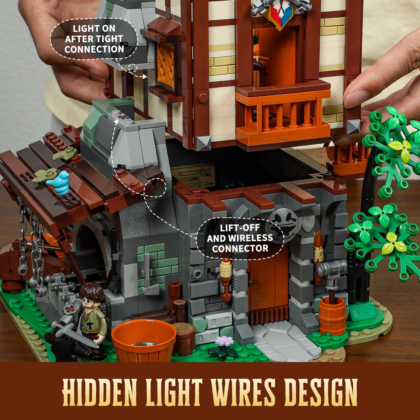 Funwhole Medieval Forge-House Lighting Building-Bricks Set - Blacksmith Kit Collectible Display Led Light Building Sets 1595 Pcs For Adults And Teen