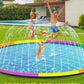 Epn Splash Pad, 16.4Ft Size Extra Large Sprinkler Play Mat For Dogs & Kids, Thicker Pool Summer Outdoor Water Toys Fountain Pad