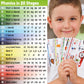 Phonics Flash Cards - Learn To Read In 20 Stages - Digraphs Cvc Blends Long Vowel Sounds - Games For Kids Ages 4-8 Kindergarten First Second Grade Homeschool Educational Study Activity