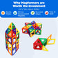 Magformers Designer 62-Piece Set - Magnetic Tiles Building Blocks, Educational Kit, Stem Toy Set - Magnetic Building Tiles For K