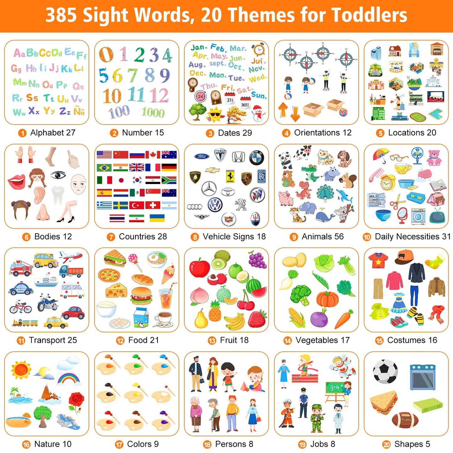 Ednzion Bilingual Talking Flash Cards With 385 Sight Words (English/Spanish, Letters And Numbers), Montessori Educational Learning Interactive Toddler Toys, Speech Therapy Autism Sensory Toys, Blue