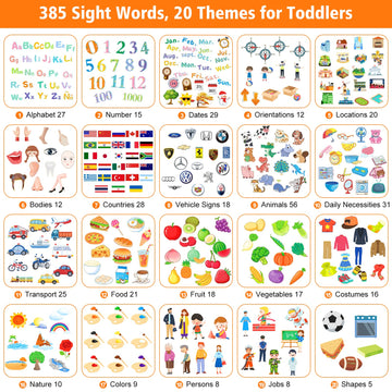 Ednzion Bilingual Talking Flash Cards With 385 Sight Words (English/Spanish, Letters And Numbers), Montessori Educational Learning Interactive Toddler Toys, Speech Therapy Autism Sensory Toys, Blue