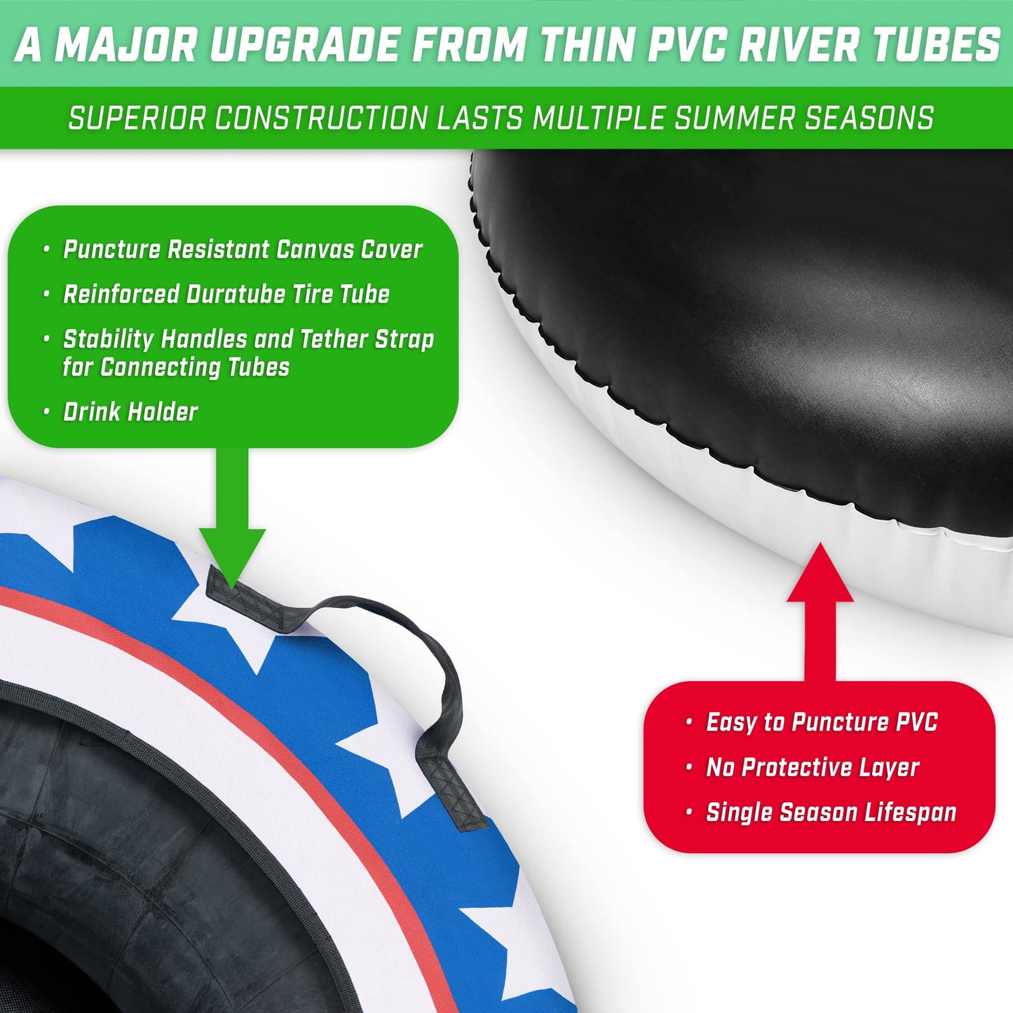 GoSports 44 in Heavy-Duty River Tube with enhanced Canvas Cover - Commercial Grade River Tube - Choose Your Style