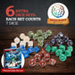 CraftyCrocodile Dungeons and Dragons Essentials Kit - Starter Set with 6 Dice, Figures, Master Screen, Printable Materials - DND 5th Edition