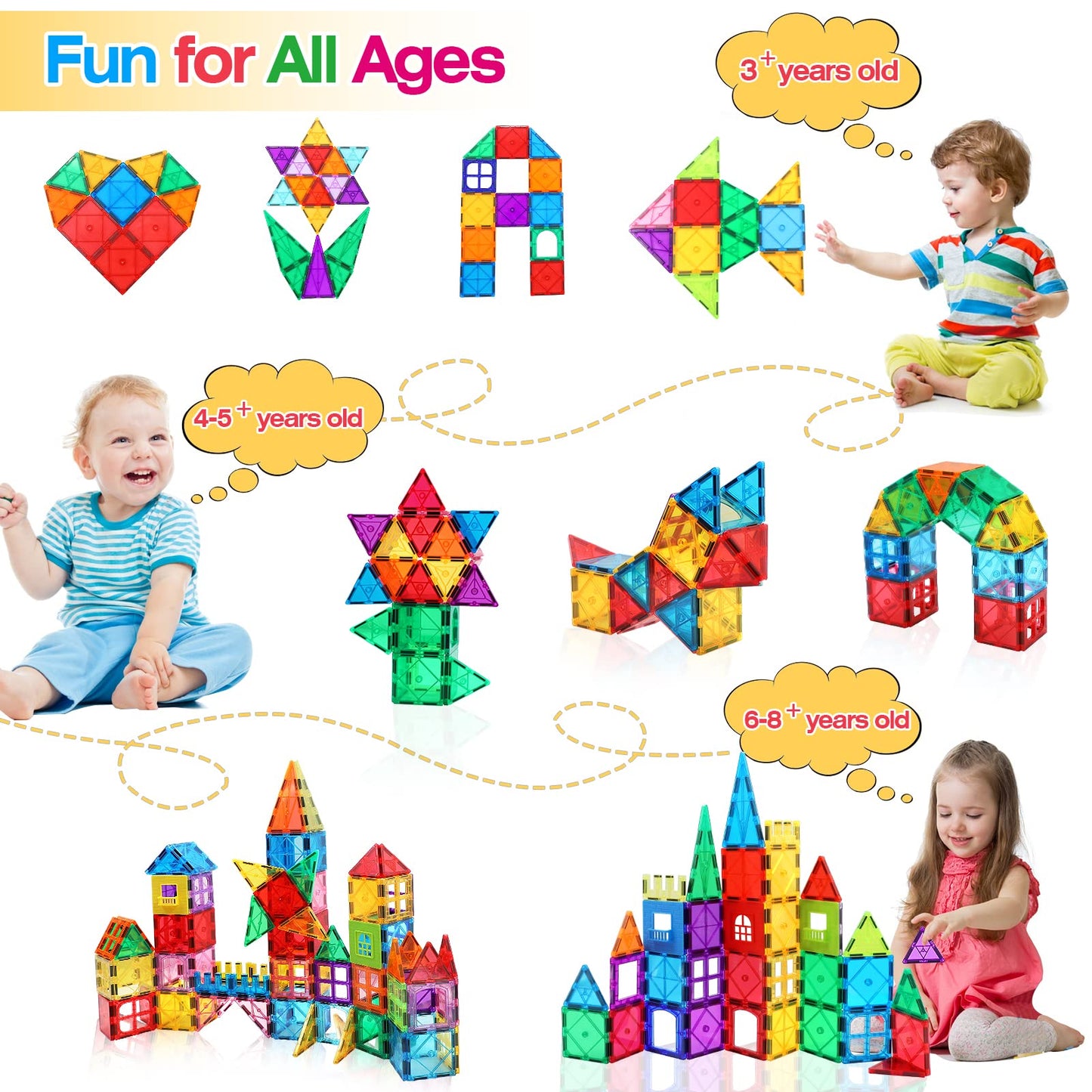 Feoxialy Magnetic Tiles for Kids Ages 3-5 4-8 STEM Educational Gifts Toys for 3 4 5 6 7+ Year Old Boys Girls Magnet Building Blo