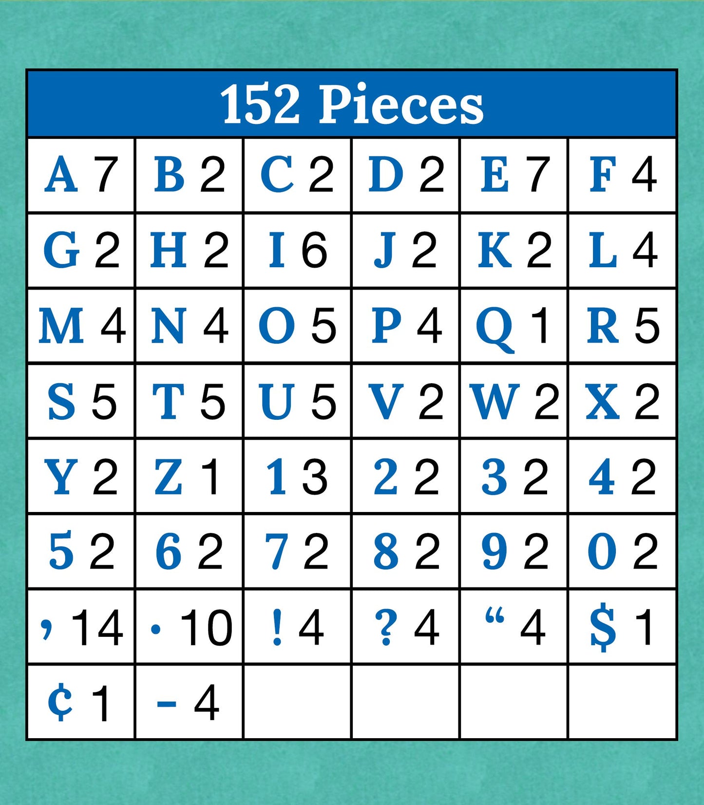 Carson Dellosa 152-Piece 3 Colorful Bulletin Board Letters for Classroom, Alphabet Letters, Numbers, Punctuation & Symbols, Cuto