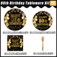 Kepeel 96Pcs 80Th Birthday Party Tableware Set, Back In 1944 Birthday Party Decorations Supplies For Men Women Cheers To 80 Year