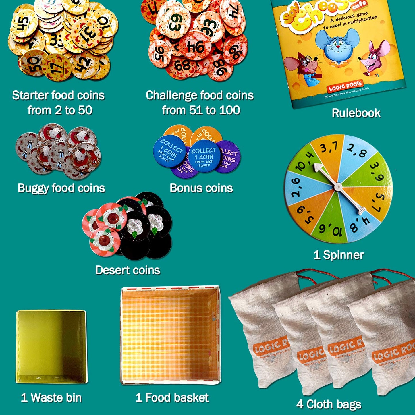 Logic Roots Say Cheese Multiplication Game - Fun Math Board Game for 7-10 Year Olds  Easy Start Advanced STEM Toy  Perfect Educational Gift for Girls & Boys  Homeschoolers  Grade 2 and Up