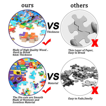 Lelemon United States Map Puzzles For Kids Usa Map Jigsaw Puzzles In A Metal Box America Map Learning Educational Toys Gifts For Boys Girls
