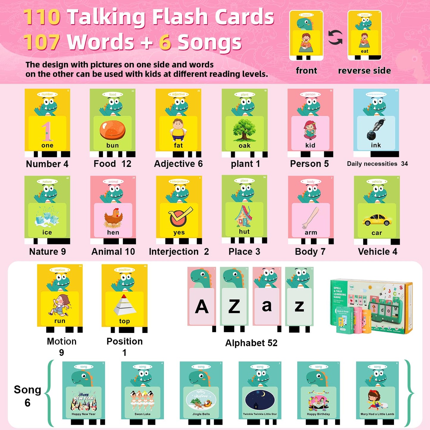 Talking Flash Cards For Toddlers Learning: Alphabet Learning Toys - Matching Spelling Games With 224 Sight Words - Montessori Toys For 3 4 5 6 Years Old Kids