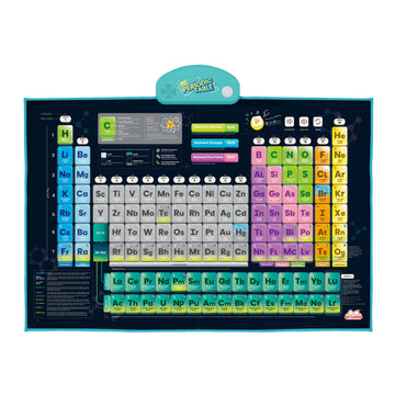 Best Learning I-Poster My Periodic Table - Interactive Educational Talking Toy To Learn Elements For Kids Ages 5 To 12 Years Old