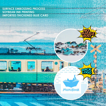Puzzles For Adults 1000 Pieces, Momibook Jigsaw Puzzles Of Seaside Train, Painting Image 75X50Cm(29.5''X19.7'') Toys & Game Puzz