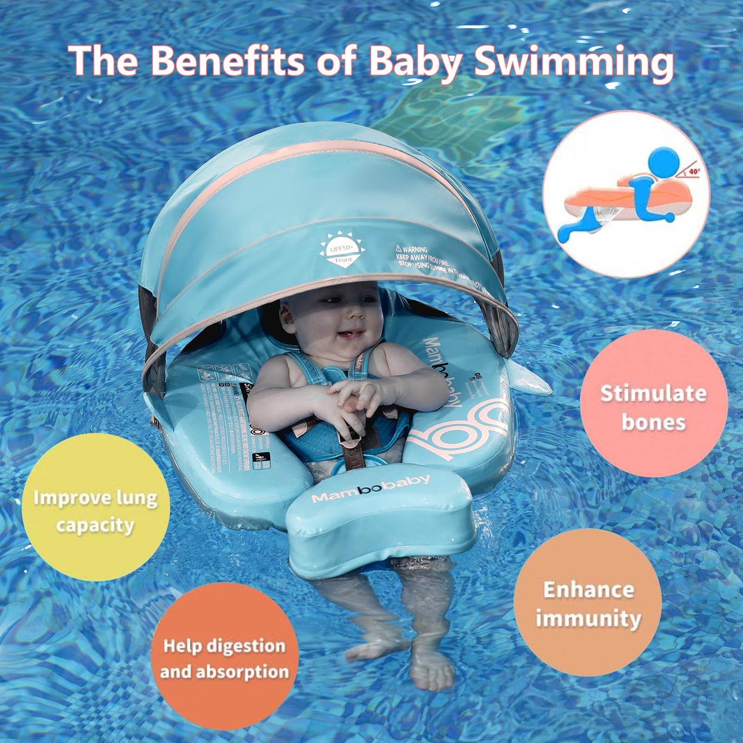 Mambobaby Float With Removable Upf50+ Uv Sun Protection Canopy, Infant Pool Float Swimming Float With Tail & Adjustable Safety S