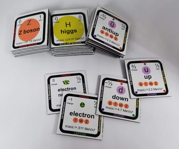 Standard Model Of Particle Physics Magnet Display Set