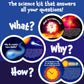 Skillmatics Flash Cards - Science Snippets Space, Learning Aids & Educational Toys For Boys & Girls, Gifts For Ages 7, 8, 9 & Up, 70+ Cards