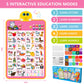 Interactive Alphabet Wall Chart, Talking Abc, 123S, Music Poster, Kids Learning Toys For Toddlers 1-3, Electronic Educational Toddler Toy, Educational Gift For Age 1 2 3 4 5 Year Old Girls Boys - Pink